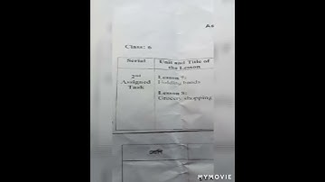 Class six English  assignment solution coming soon