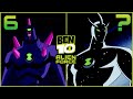 My Top 10 Ben 10 Alien Force Aliens 