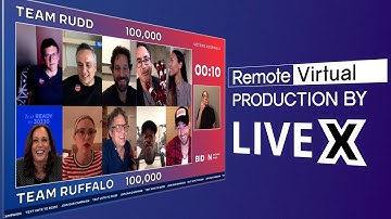 Remote Virtual Production at LiveX