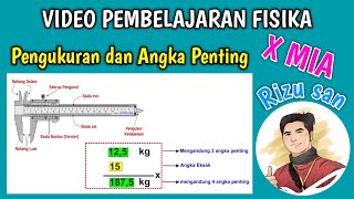 Fisika Kelas 10 - Konsep Pengukuran dan Angka Penting