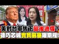 對美軍售討論