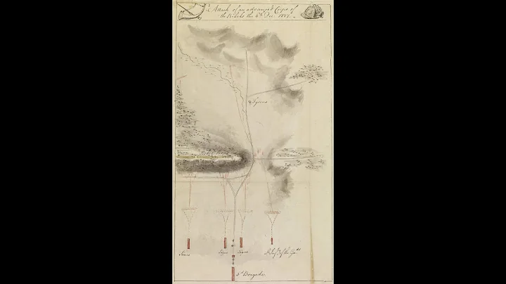 The Battle of Edge Hill, December 7, 1777, Robert ...