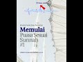 MEMULAI PUASA SESUAI SUNNAH | Ustadz Dr. Emha Hasan Ayatullah, Lc., MA. 