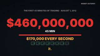 Knight Capital: One Missed Server Cost $460 Million in 45 Minutes News