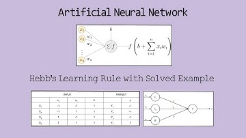 Hebbian Learning Algorithm with Solved Example