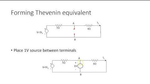 3.1 Thevenin Equivalent Circuits