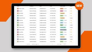 Exhibitor Dashboard including Leads Analytics