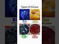 types of grease #grease #physics #shorts