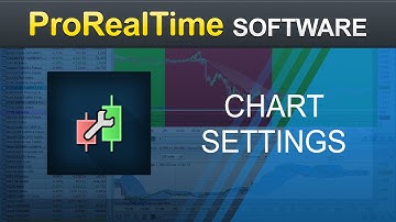How to change chart settings - ProRealTime