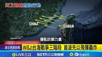 桃園擁機場.近台北港 WSJ:恐成共軍登陸點 華爾街日報分析侵台劇本 "桃園"恐成登陸點│記者 柯雅涵│國際關鍵字20251208│三立iNEWS