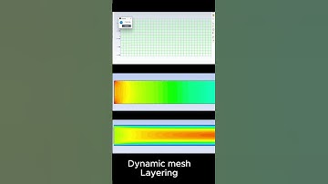 Dynamic mesh: Layering method | Ansys fluent #shorts #short