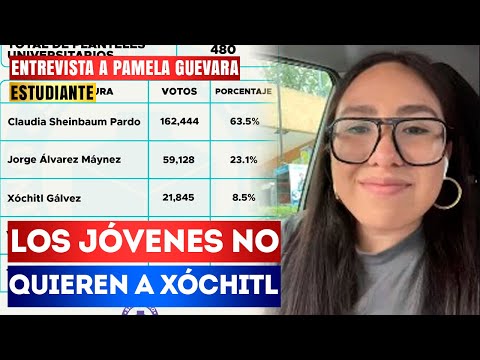 Estudiantes ENVIARON a XÓCHITL al 3ER LUGAR en SIMULACRO NACIONAL; casi empata con VOTOS NULOS