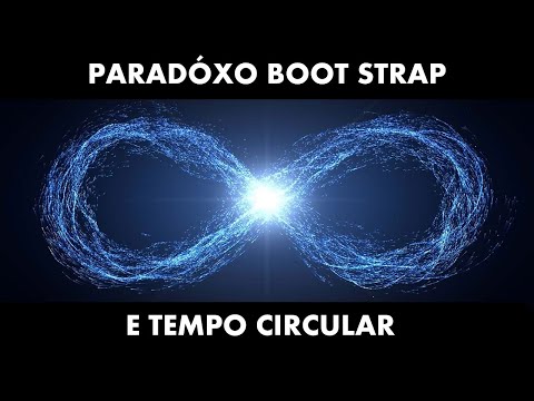 Vídeo: Os Enigmas Imprevisíveis Dos Paradoxos Do Tempo - Visão Alternativa