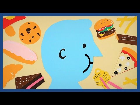 Video: Når noe er fett?