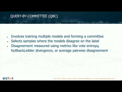 2.  Uncertainty Sampling in Active Learning