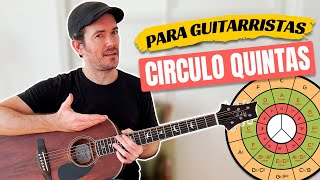 Círculo de Quintas Explicado para Guitarristas