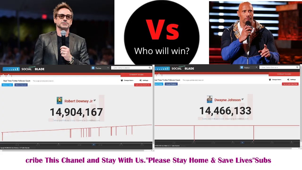 Robert Downey,jr vs Dwayne johnson