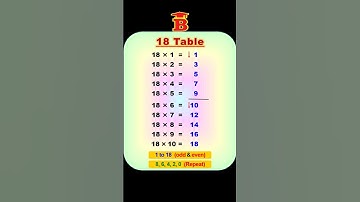 18 Table Trick