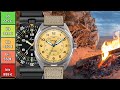 Die 7 besten military field und tactical watches