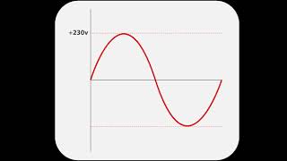ILM Zero Point Switching