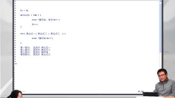 2014兄弟连高洛峰 PHP教程4 3 5 PHP循环结构for语句