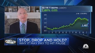 Canaccord's Dwyer: Don't make any big market moves till there's more clarity from the Fed