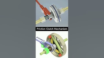 Friction Clutch Mechanisms  #mechanism #machine #mechanicalmechanism #mechanical #automobile