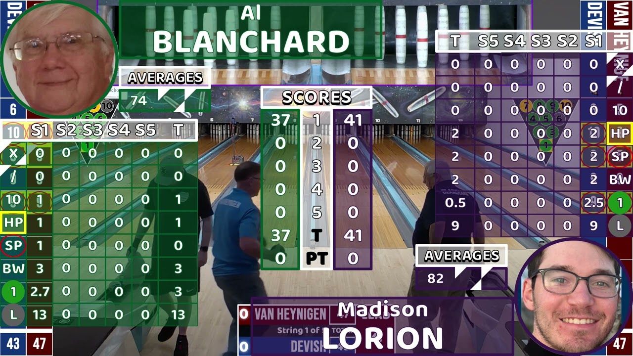 ACST South Double Header (B R15 - Van Heynigen vs Devish, D R04 - Blanchard vs Lorion) - 10/25/2025