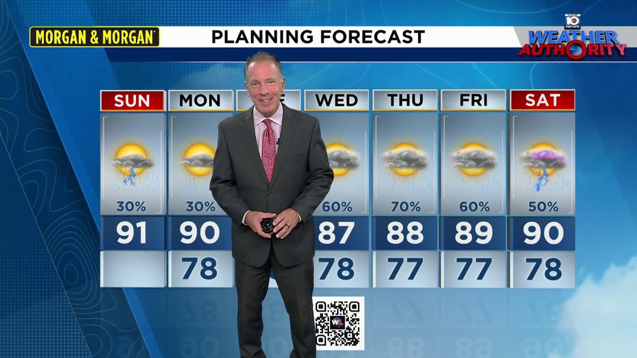 Local 10 Weather Video Forecast: 09/14/25 Afternoon Edition