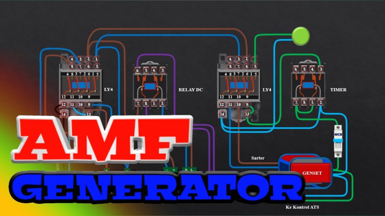 ATS AMF Genset PLN | Starter Genset Automatic Main Failure | Relay LY4 220 V