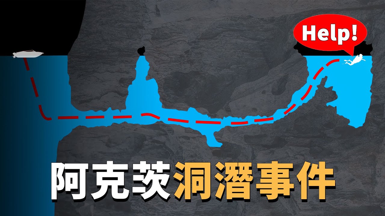 四人挑戰水下洞穴，兩人進入未知區域，西班牙阿克茨洞潛水故事