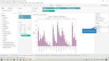 Task #3 Perform ‘Exploratory Data Analysis’ on dataset ‘SampleSuperstore’ . The sparks foundation