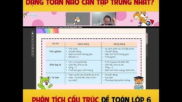 Lộ Trình Ôn Thi Lớp 6 Cầu Giấy: Dạng Toán Nào Cần Tập Trung Nhất?