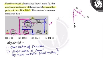 For the network of resistance shown in the fig. the equivalent resistance of the network between...