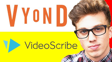 Vyond vs Videoscribe | Best Animation Video Maker 2025 Comparison