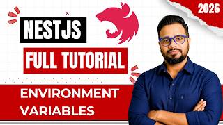 NestJS Tutorial in Hindi #53 | Environment Variables | .env File & Security