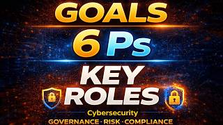 Cybersecurity GRC Basics: Goals, 6Ps & Key Roles (Beginner Guide)