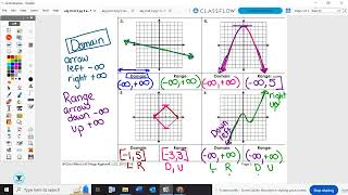 Algebra 1 Unit 3 pg 3 and 4 Notes: Domain and Range
