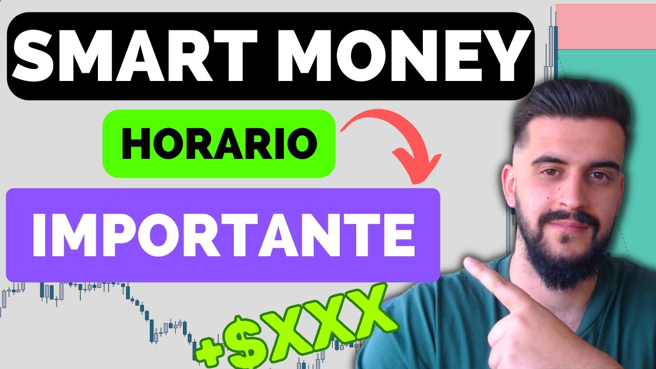 el MEJOR HORARIO para HACER TRADING | SMART MONEY | FOREX INSTITUCIONAL ...