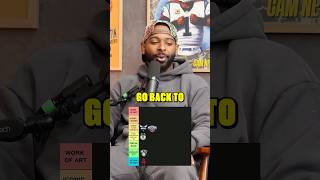 Where Do You Tier These Nba Logos?