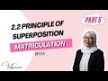 2.2 Principle of Superposition