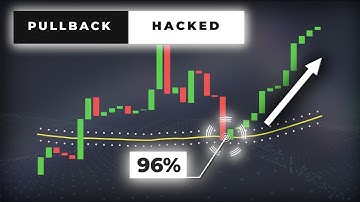 The 1st Pullback Trading HACK (HIGH WIN RATE Price Action Strategy For Beginners)
