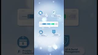 #MedicalBilling #RevenueCycleManagement #HealthcareInnovation #RCM #ORMBS #AIinHealthcare #P #shorts
