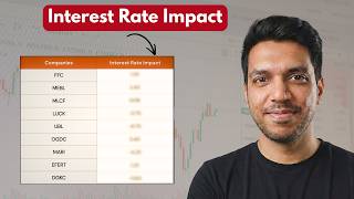 Calculate Interest Rate Impact on Any Stock (Exact Method)