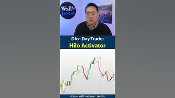 Dica Day Trade: Indicador Hilo Activator #shorts