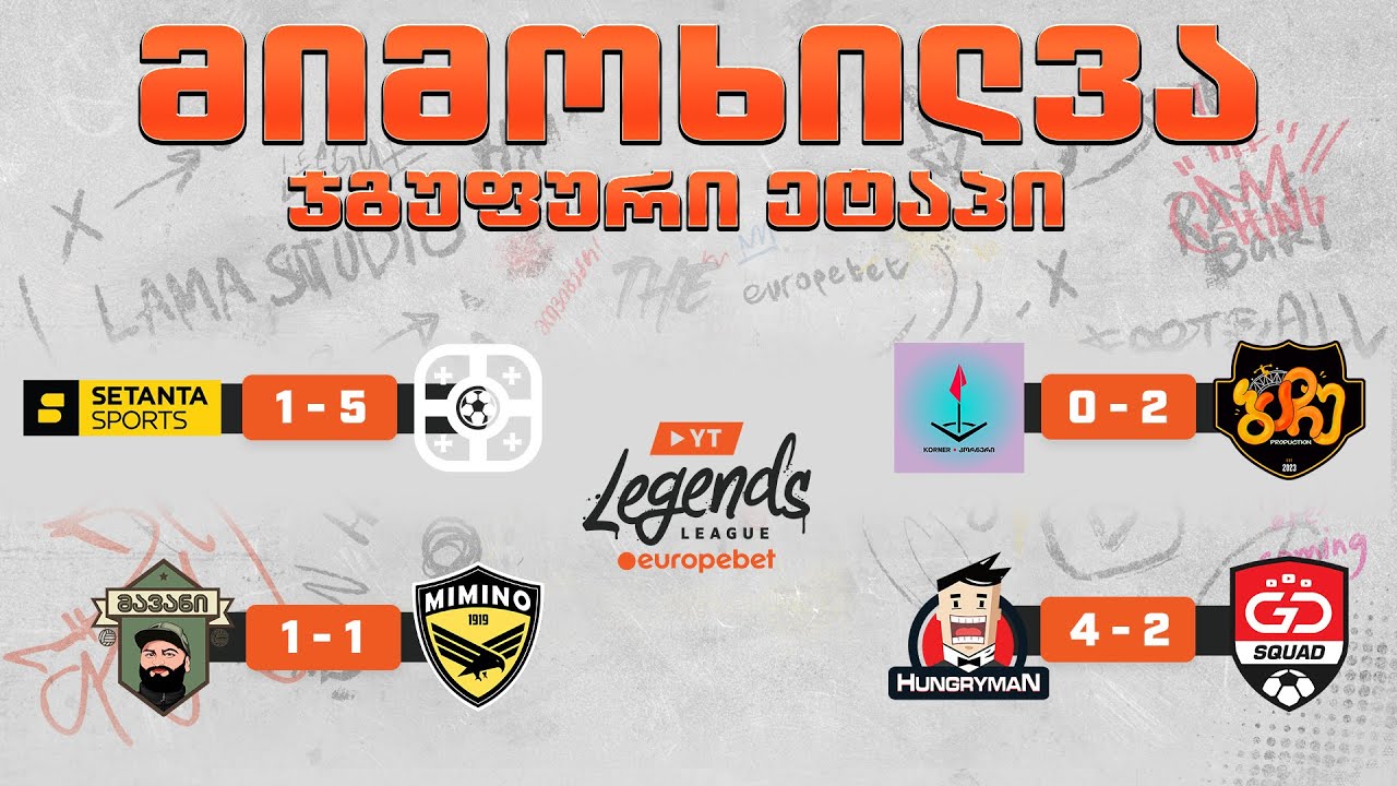 მე-7 კვირის მიმოხილვა + ინტერვიუები | Youtube League 2024