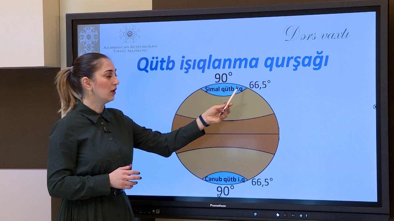 İşıqlanma qurşaqları.Günəş şualarının düşmə bucağının hesablanması