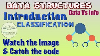 1.1 Data Structures Information And Data - Classificationdefinition