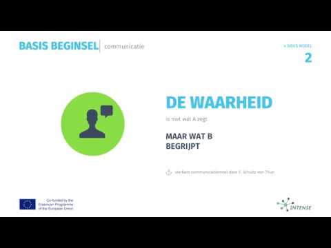 Video: Wat is het element Vierkant?