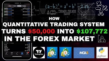 Quantitative Trading System Turns $50,000 into $107,772 in the Forex Market